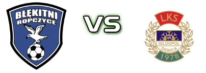 Błękitni Ropczyce - Igloopol  Spiel Prognosen und Statistiken