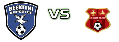 Błękitni Ropczyce - Legion Pilzno Spiel Prognosen und Statistiken
