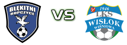 Błękitni Ropczyce - Wiśniowa Spiel Prognosen und Statistiken