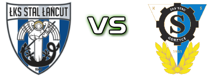 Stal Łańcut - Stal Gorzyce Statistiche e dettagli partita Stal Łańcut - Stal Gorzyce Statistiche e dettagli partita