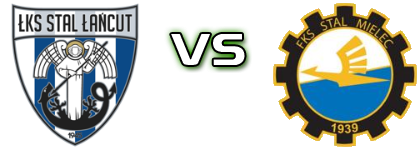 Stal Łańcut - Stal II Mielec head to head game preview and prediction Stal Łańcut - Stal II Mielec head to head game preview and prediction