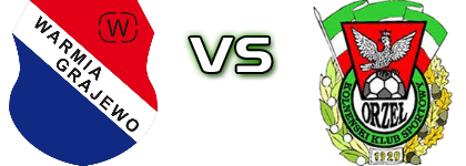 Warmia (G) - Orzeł  head to head game preview and prediction