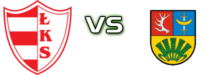 ŁKS Łomża - KS CK Troszyn Spiel Prognosen und Statistiken