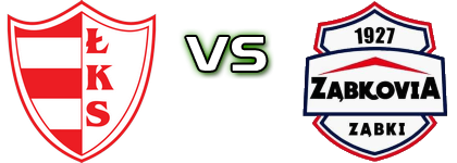 ŁKS Łomża - Ząbkovia Statistiche e dettagli partita