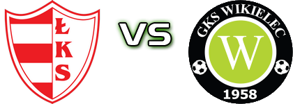 ŁKS Łomża - GKS Wikielec detalji utakmice i statistika