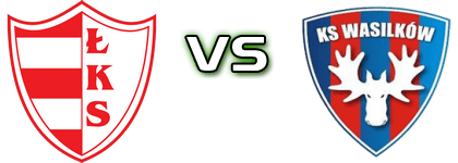 ŁKS Łomża - KS Wasilków head to head game preview and prediction