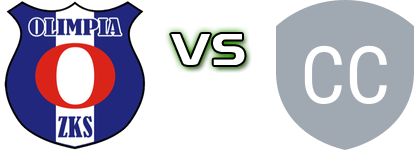 Olimpia Zambrów - Czarni head to head game preview and prediction Olimpia Zambrów - Czarni head to head game preview and prediction