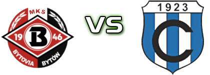 Bytovia - Cartusia 1923 detalji utakmice i statistika