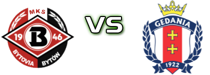 Bytovia - Gedania detalji utakmice i statistika Bytovia - Gedania detalji utakmice i statistika