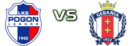 Pogoń L. - Gedania детайли и статистика