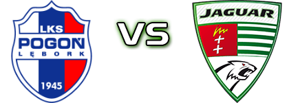 Pogoń L. - Jaguar head to head game preview and prediction Pogoń L. - Jaguar head to head game preview and prediction
