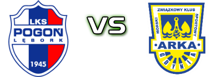 Pogoń L. - Arka II Detalles y estadisticas Pogoń L. - Arka II Detalles y estadisticas