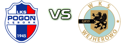 Pogoń L. - Gryf W. head to head game preview and prediction