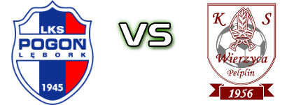 Pogoń L. - Wierzyca Statistiche e dettagli partita