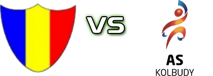 Orkan - Kolbudy Spiel Prognosen und Statistiken