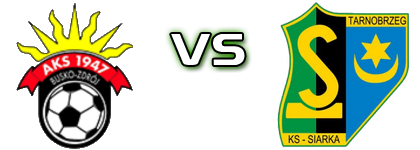 AKS Busko-Zdrój - Siarka  Statistiche e dettagli partita