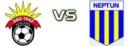 AKS Busko-Zdrój - Neptun head to head game preview and prediction