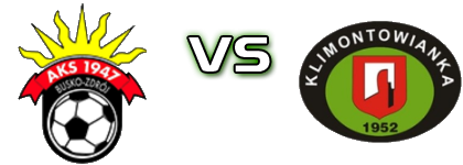 AKS Busko-Zdrój - Klimontowianka head to head game preview and prediction