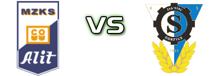 MZKS - Stal Gorzyce Detalles y estadisticas