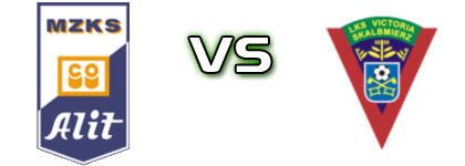 MZKS - Victoria Skalbmierz head to head game preview and prediction