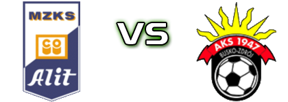 MZKS - AKS Busko-Zdrój Statistiche e dettagli partita