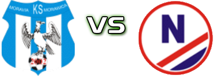 Moravia  - Zio-Max  head to head game preview and prediction