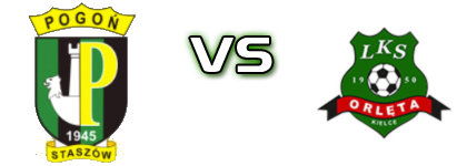 Olimpia  - Orlęta Kielce Spiel Prognosen und Statistiken