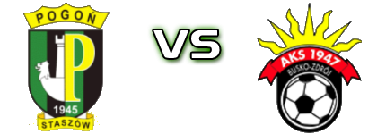 Olimpia  - AKS Busko-Zdrój Statistiche e dettagli partita