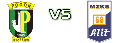 Olimpia  - MZKS Spiel Prognosen und Statistiken