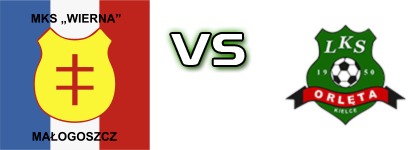 Wierna Małogoszcz - Orlęta Kielce Statistiche e dettagli partita