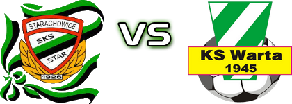 Star  - KS Warta Sieradz детайли и статистика