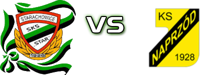 Star  - Naprzód Jędrzejów детайли и статистика