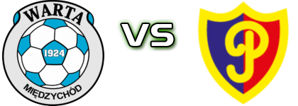 Warta Międzychód - Polonia Chodzież Detalji meca I statistika.