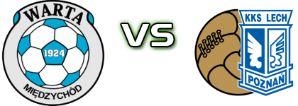 Warta Międzychód - Wiara Lecha Poznań Estatísticas e detalhes do jogo