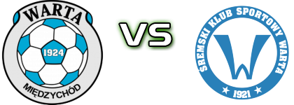 Warta Międzychód - Warta Śrem Spiel Prognosen und Statistiken Warta Międzychód - Warta Śrem Spiel Prognosen und Statistiken