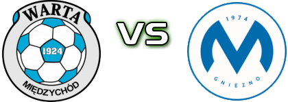 Warta Międzychód - Mieszko Gniezno head to head game preview and prediction