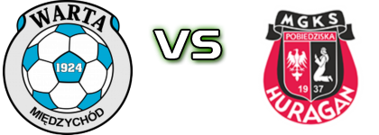 Warta Międzychód - Huragan Pobiedziska Spiel Prognosen und Statistiken