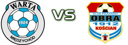 Warta Międzychód - Obra Kościan head to head game preview and prediction