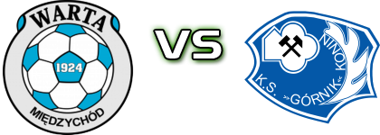 Warta Międzychód - Górnik Konin детайли и статистика