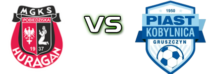 Huragan Pobiedziska - Piast Kobylnica Spiel Prognosen und Statistiken