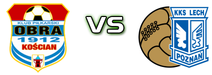 Obra Kościan - Wiara Lecha Poznań head to head game preview and prediction Obra Kościan - Wiara Lecha Poznań head to head game preview and prediction