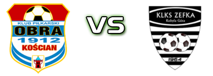 Obra Kościan - ZEFKA head to head game preview and prediction