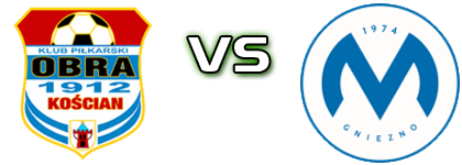 Obra Kościan - Mieszko Gniezno head to head game preview and prediction