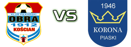 Obra Kościan - Korona Piaski head to head game preview and prediction