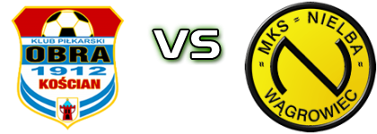 Obra Kościan - Nielba Wągrowiec head to head game preview and prediction