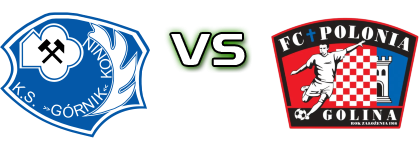 Górnik Konin - Polonia Golina Spiel Prognosen und Statistiken Górnik Konin - Polonia Golina Spiel Prognosen und Statistiken