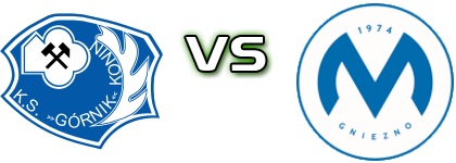 Górnik Konin - Mieszko Gniezno Estatísticas e detalhes do jogo