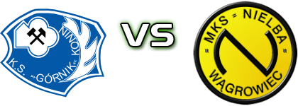 Górnik Konin - Nielba Wągrowiec head to head game preview and prediction