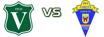 Victoria Września - Jarota Jarocin Statistiche e dettagli partita Victoria Września - Jarota Jarocin Statistiche e dettagli partita
