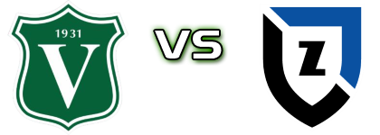 Victoria Września - Zawisza head to head game preview and prediction